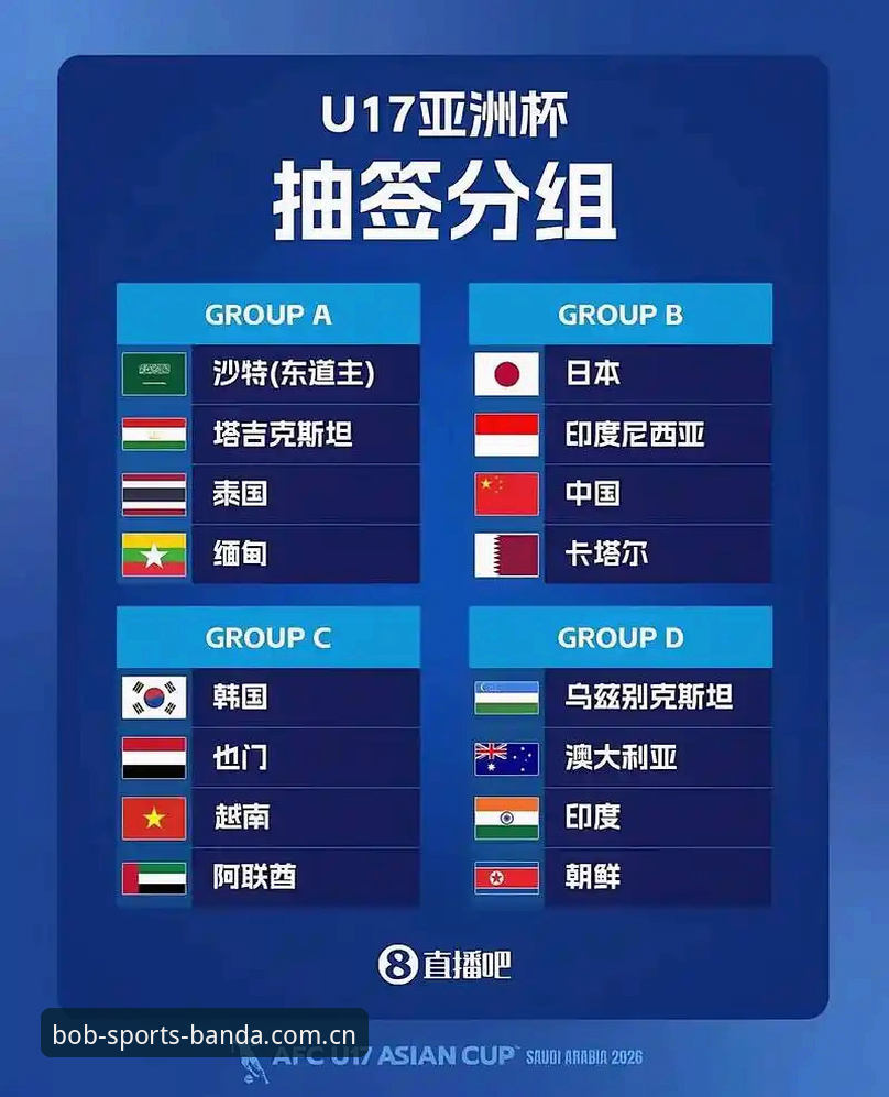 U17世界杯抽签结果深度解读：中国男女足分组形势分析与观赛指南